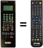 Télécommande équivalente Saba VRR 88A10