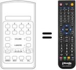 Télécommande équivalente 925TX0124