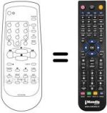 Replacement remote control Daewoo STVB-220