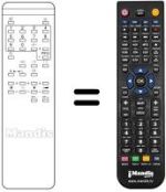 Replacement remote control Euroman A 5535