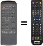 Replacement remote control ASR 110 S
