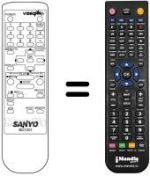 Télécommande équivalente B01001