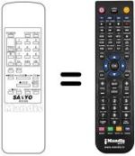 Télécommande équivalente B01300