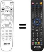 Télécommande équivalente B12622