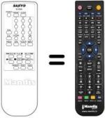 Télécommande équivalente B13500