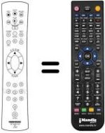 Mando a distancia equivalente BC 1002