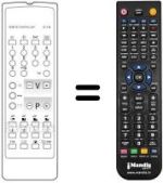 Télécommande équivalente Palladium 765 / 333