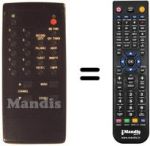 Mando a distancia equivalente SAT 4001
