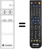 Mando a distancia equivalente LG CBZ 4102