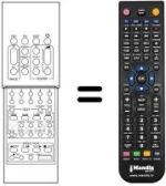 Mando a distancia equivalente Sanyo CEP 2578 S / PIP
