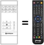 Replacement remote control CLE 821