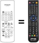 Replacement remote control CLK 215 D