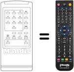 Mando a distancia equivalente TVH 36