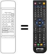 Mando a distancia equivalente Supertech CTV 5122