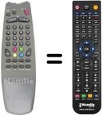 Replacement remote control Quadro CTV 2125 TXT MASTER