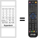 Mando a distancia equivalente Supertech CTV 234
