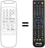Mando a distancia equivalente Supertech CTV 5500