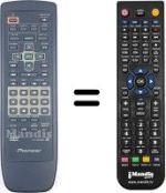 Mando a distancia equivalente CU-DV 050