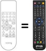 Télécommande équivalente TELEGAZI CTV 8555