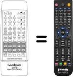Replacement remote control DIGICOMPUTER 58 KEYS 2875