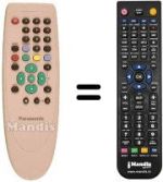 Mando a distancia equivalente Panasonic TU-CT20CN