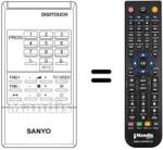 Télécommande équivalente DIGITOUCH