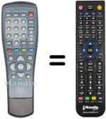 Mando a distancia equivalente Televes DTR 7288