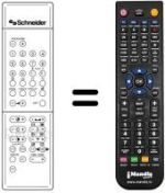 Mando a distancia equivalente DTV 2