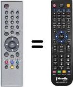 Mando a distancia equivalente Seg DTR 602-II