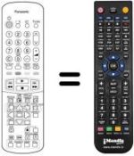 Replacement remote control EUR 51922