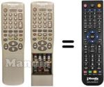 Télécommande équivalente Panasonic NV-FJ615 EG