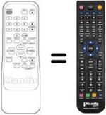 Télécommande équivalente Funai F 2860 M