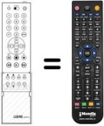 Replacement remote control FB 100 / 300