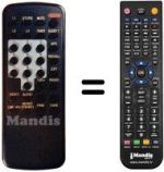 Télécommande équivalente FB 150