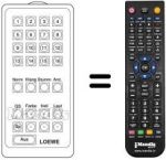 Replacement remote control FB 2