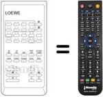 Replacement remote control FB 40 VS / TEXT