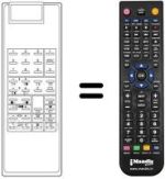 Télécommande équivalente FS 10 / 1