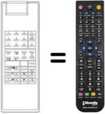 Télécommande équivalente FS 4 / 1 R TEXT