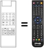 Télécommande équivalente FS 4 TEXT