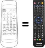 Mando a distancia equivalente Funai FV 2161