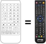 Télécommande équivalente DIGISYSTEM