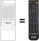 Télécommande équivalente Irradio MUSTANG 14'