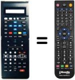 Télécommande équivalente Minerva GV-250 VPT