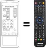 Replacement remote control HUTH CARAT 136