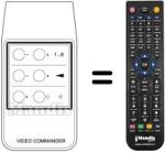 Mando a distancia equivalente IFB 100