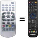 Replacement remote control Inno Hit IH 1594