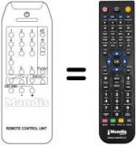 Mando a distancia equivalente Ctc CTV 207 PS