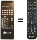 Replacement remote control IR 7191 A