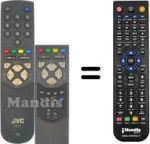 Télécommande équivalente JVC AV 28BD5