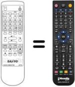 Télécommande équivalente JXTA